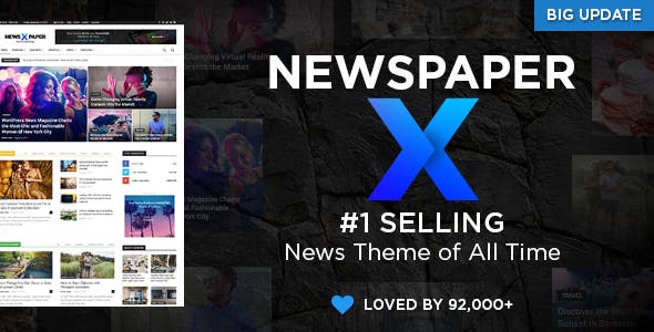 Newspaper Wordpress Blog and Magazine Theme