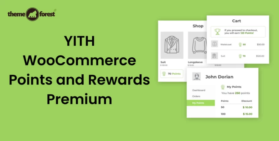 YITH WooCommerce Points and Rewards Premium 900x457 1